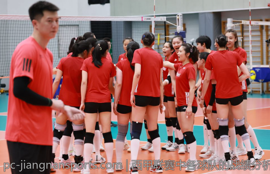 西甲联赛中各球队的战绩分析与未来预测